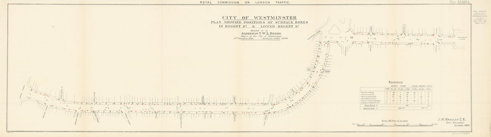 Regent Street, London showing gas electric water PO boxes utilities 1906 map