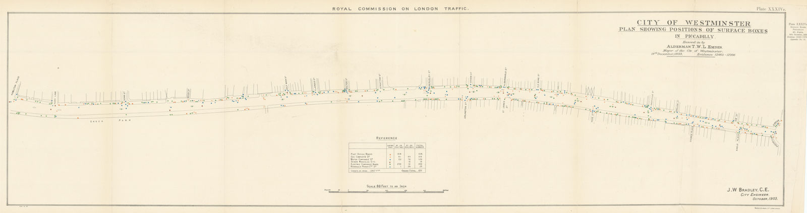 Piccadilly, London showing gas electric water PO boxes utilities 1906 old map