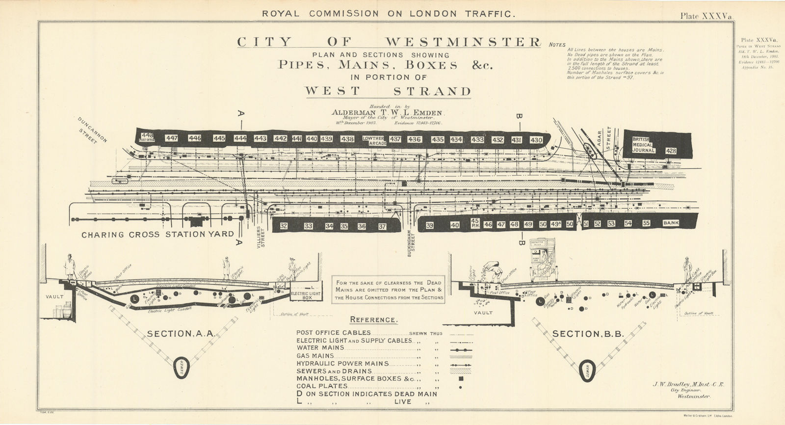 Royal Commission on London Traffic. Strand utilities pipes mains 1906 old map