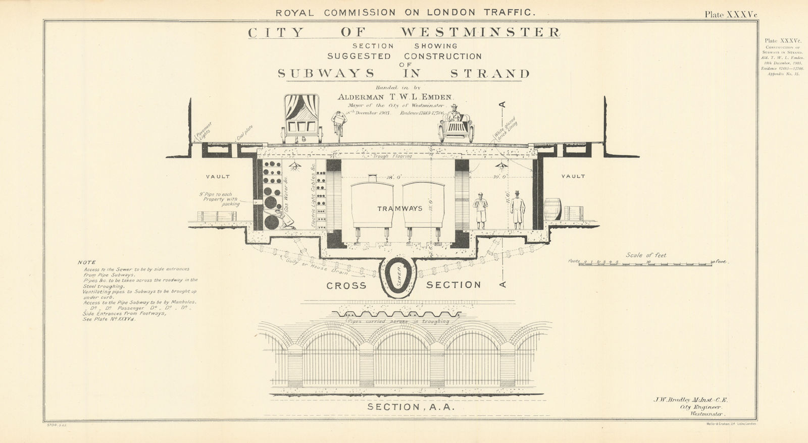 London Traffic Royal Commission proposed Strand tramway subway section 1906 map