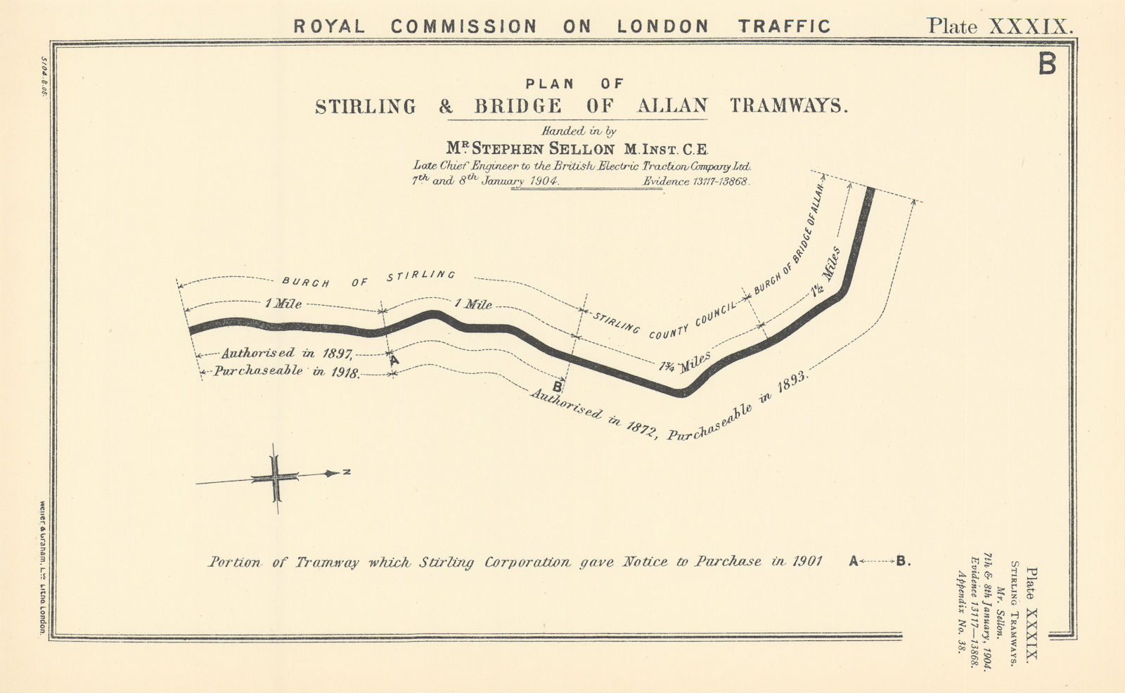 Plan of the Stirling and Bridge of Allan Tramways. Scotland 1906 old map