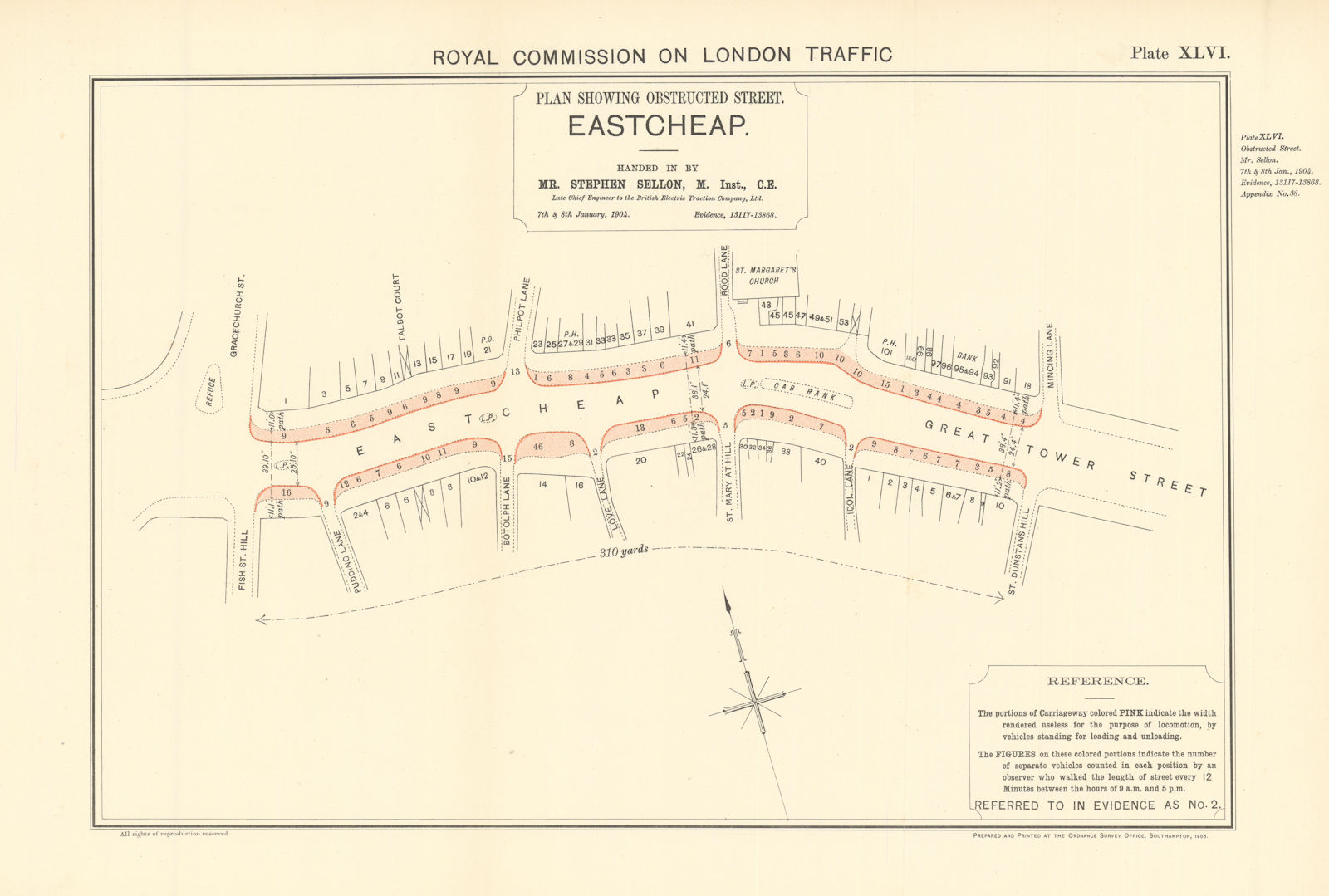 Royal Commission on London Traffic. Plan of Eastcheap obstructions 1906 map