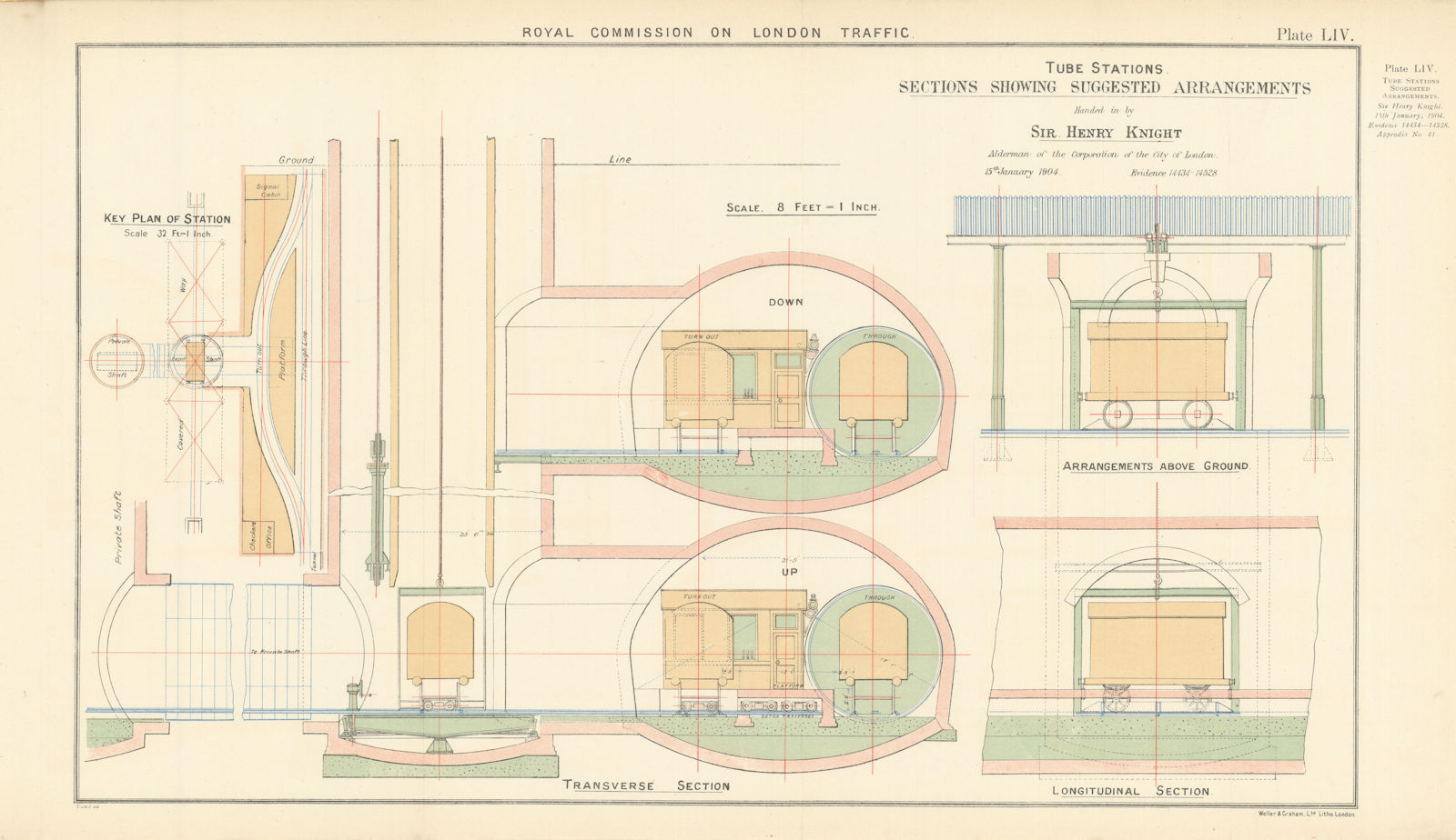 Associate Product Royal Commission on London Traffic. Suggested tube stations sections 1906