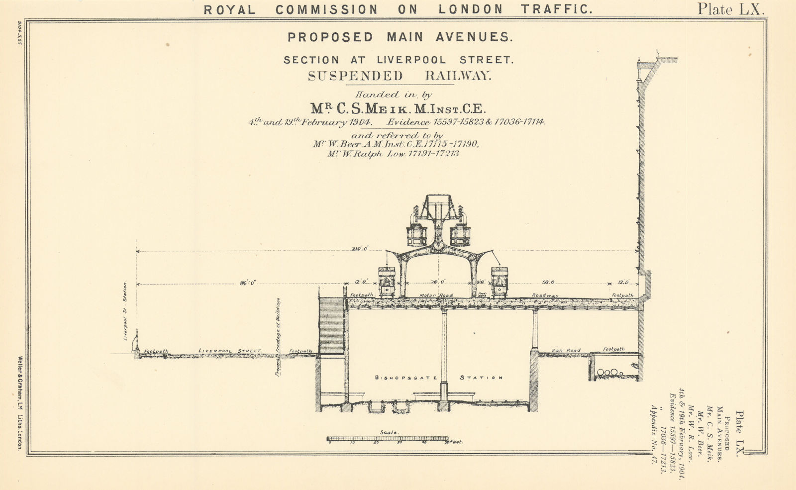 Associate Product London Traffic Royal Commission Proposed Liverpool Street suspended railway 1906