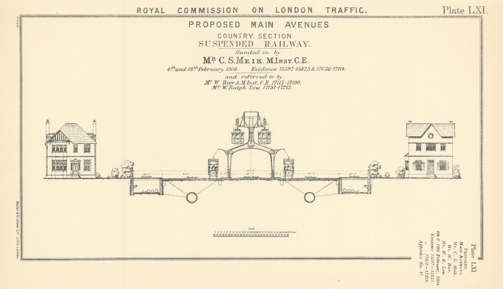 Associate Product Royal Commission on London Traffic. Proposed suburban suspended railway 1906