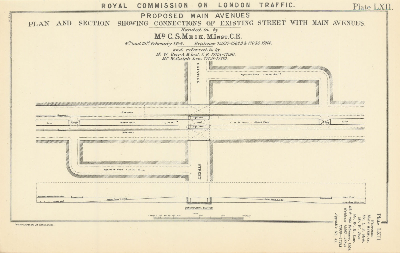 Royal Commission on London Traffic. Proposed elevated overpass junction 1906 map