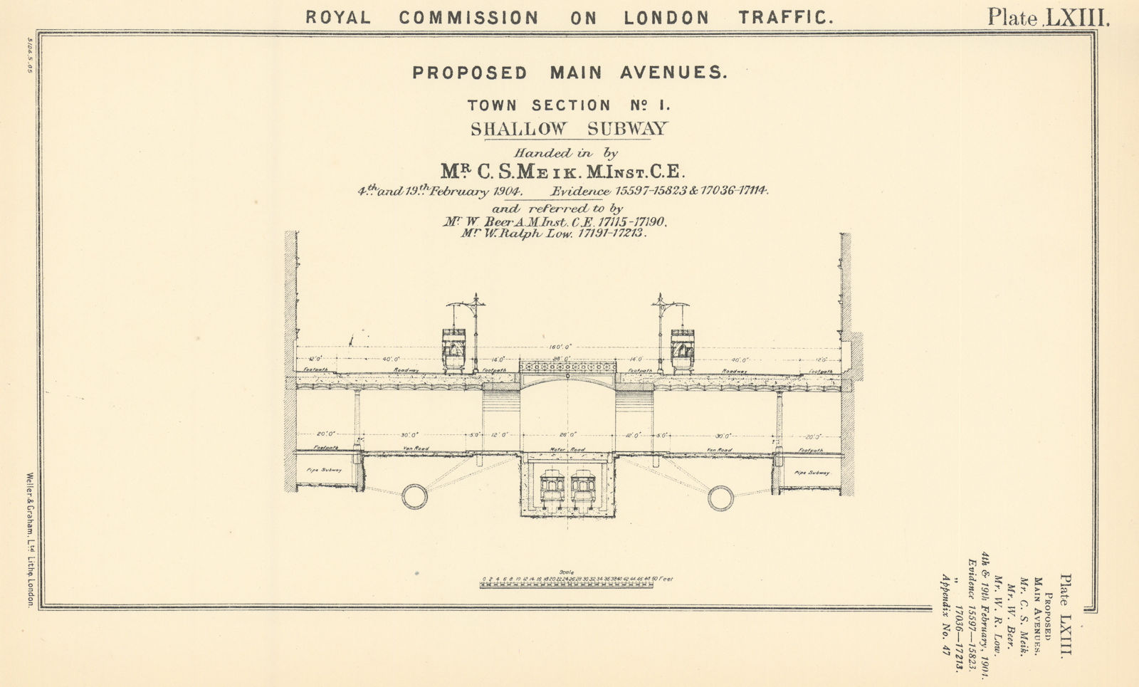 Associate Product Royal Commission on London Traffic. Proposed two-tier road. Shallow subway 1906