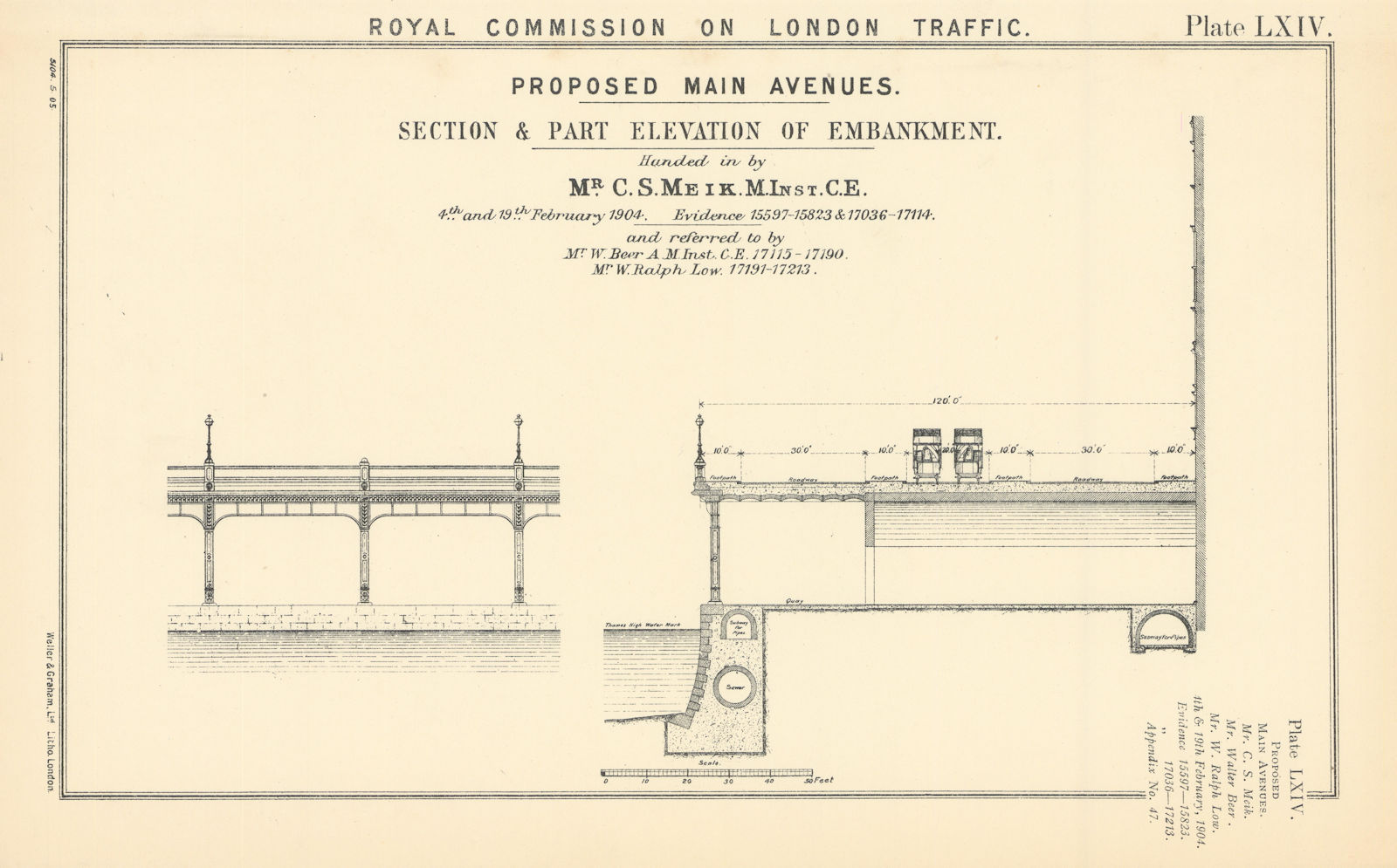 Associate Product Royal Commission on London Traffic. Proposed elevated Embankment 1906 print