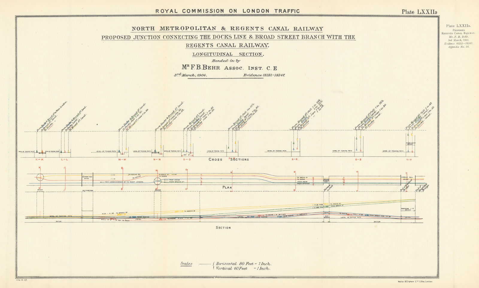 Associate Product North Metropolitan & Regent's Canal Railways. Proposed junction 1906 old map