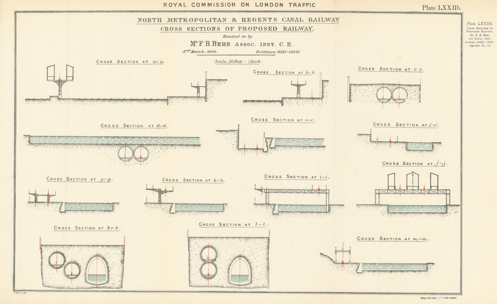 Associate Product Royal Commission. North Metropolitan & Regent's Canal Railway. Sections #1 1906