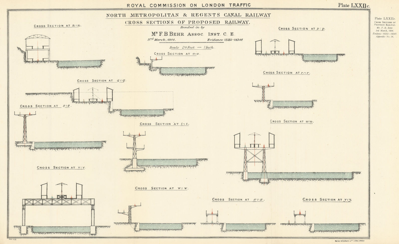 Associate Product Royal Commission. North Metropolitan & Regent's Canal Railway. Sections #2 1906