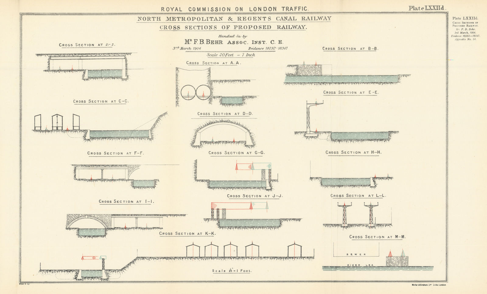 Associate Product Royal Commission. North Metropolitan & Regent's Canal Railway. Sections #3 1906