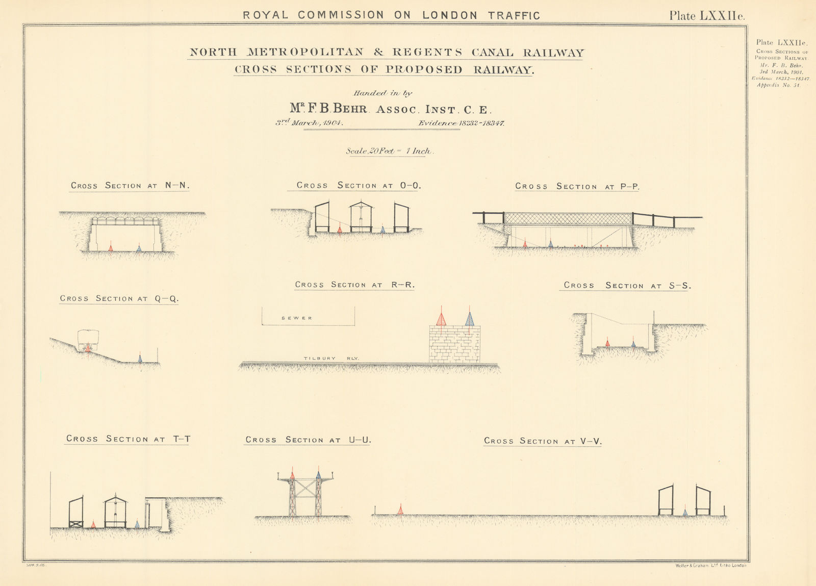 Associate Product Royal Commission. North Metropolitan & Regent's Canal Railway. Sections #4 1906