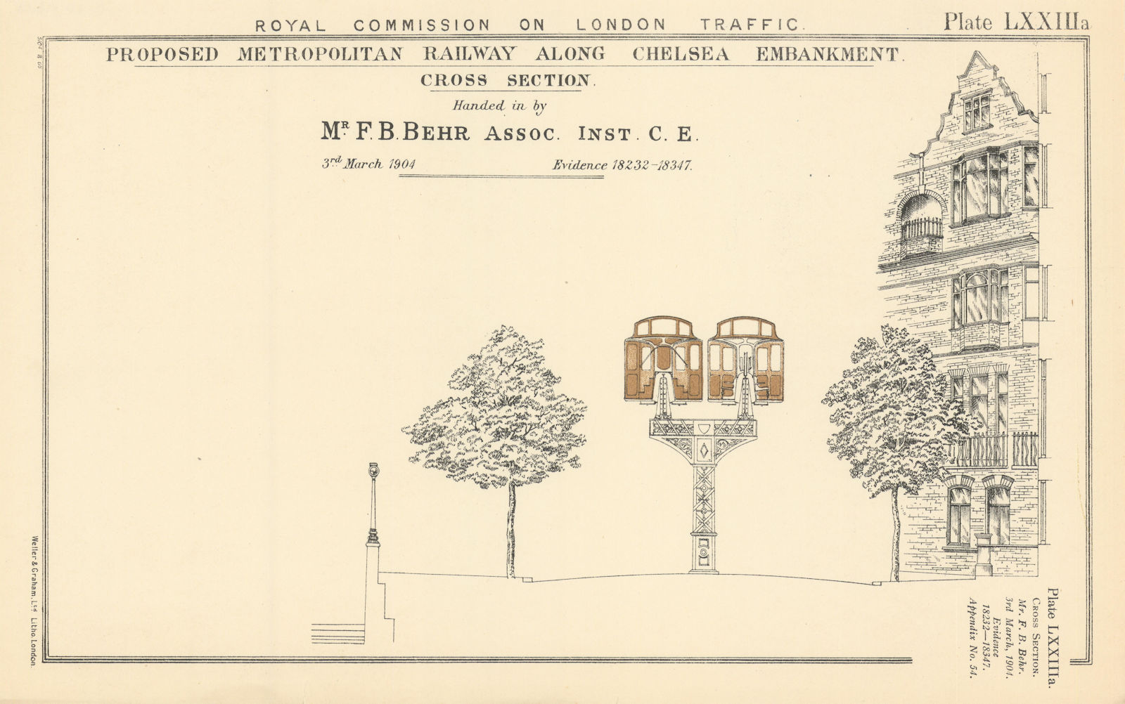 Associate Product Royal Commission. Proposed Chelsea Embankment elevated railway section 1906