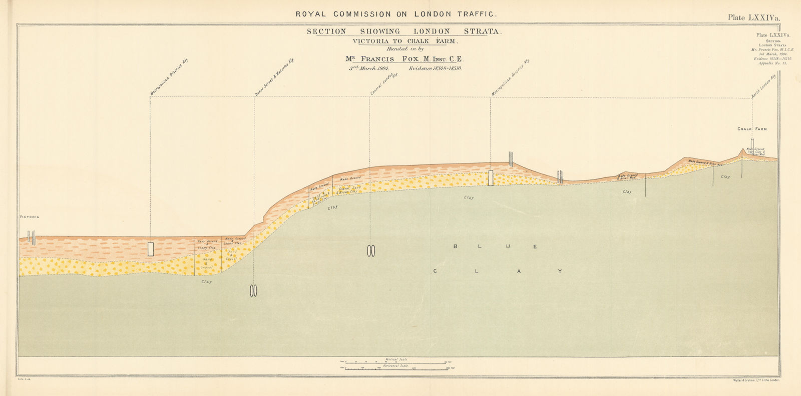 Associate Product Royal Commission on London Traffic. Strata - Victoria to Chalk Farm 1906 print