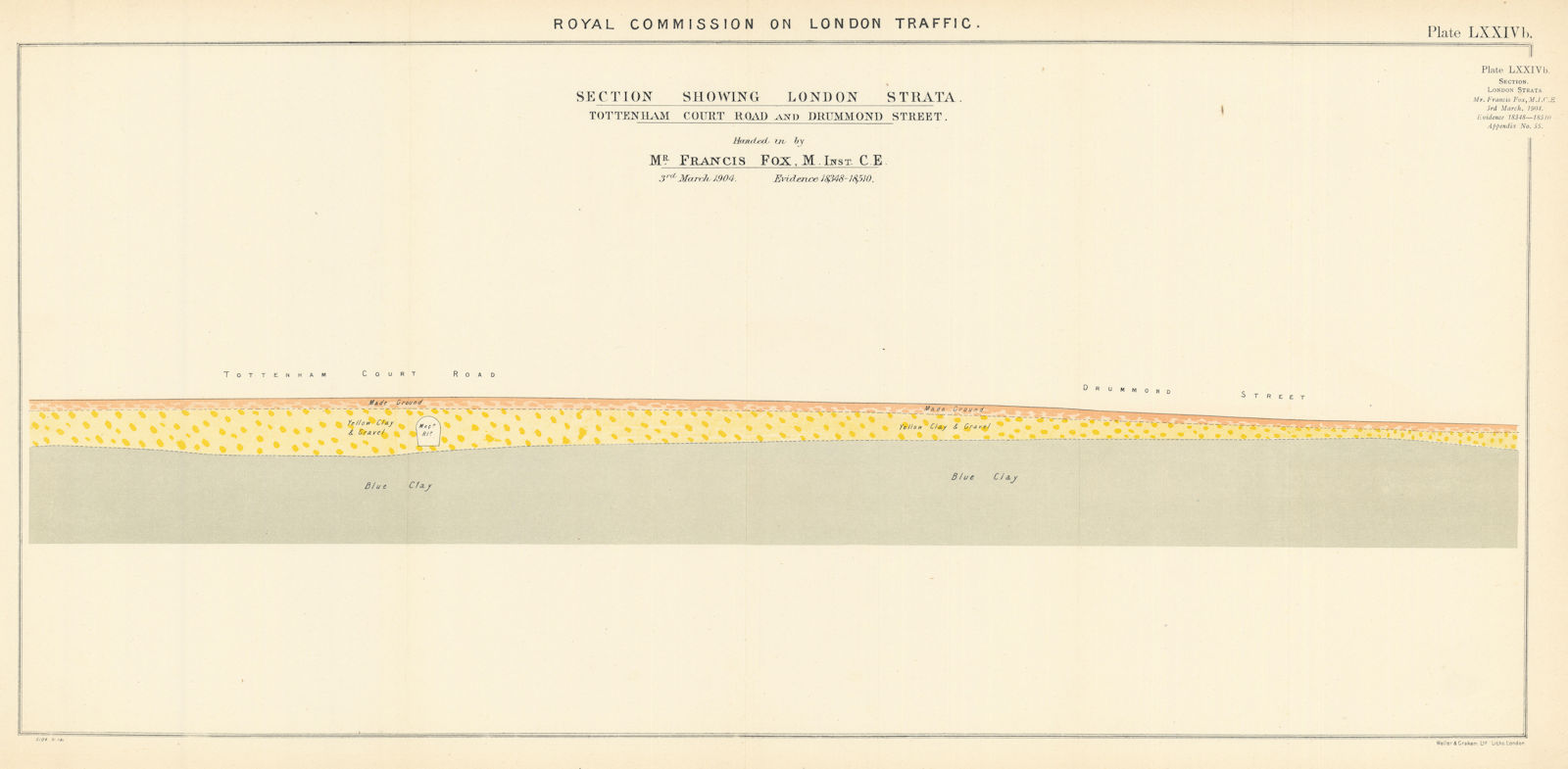 Royal Commission. Strata - Tottenham Court Rd & Drummond St 1906 old print