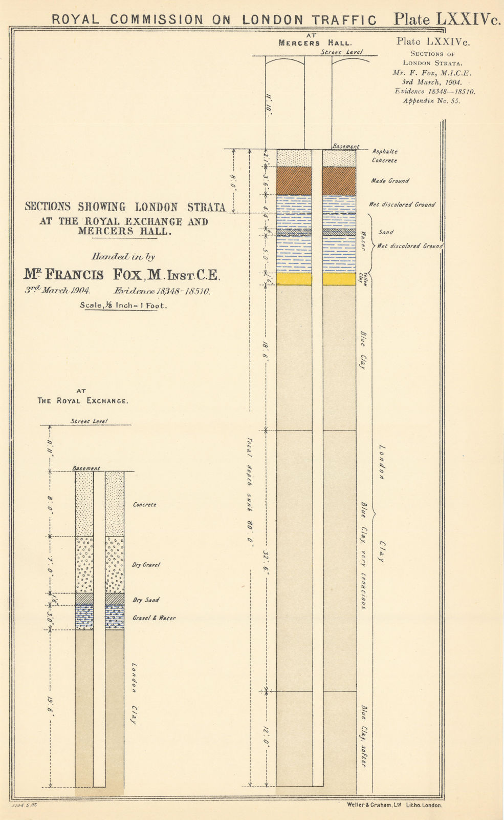 Royal Commission. London strata at Royal Exchange & Mercers' Hall 1906 print