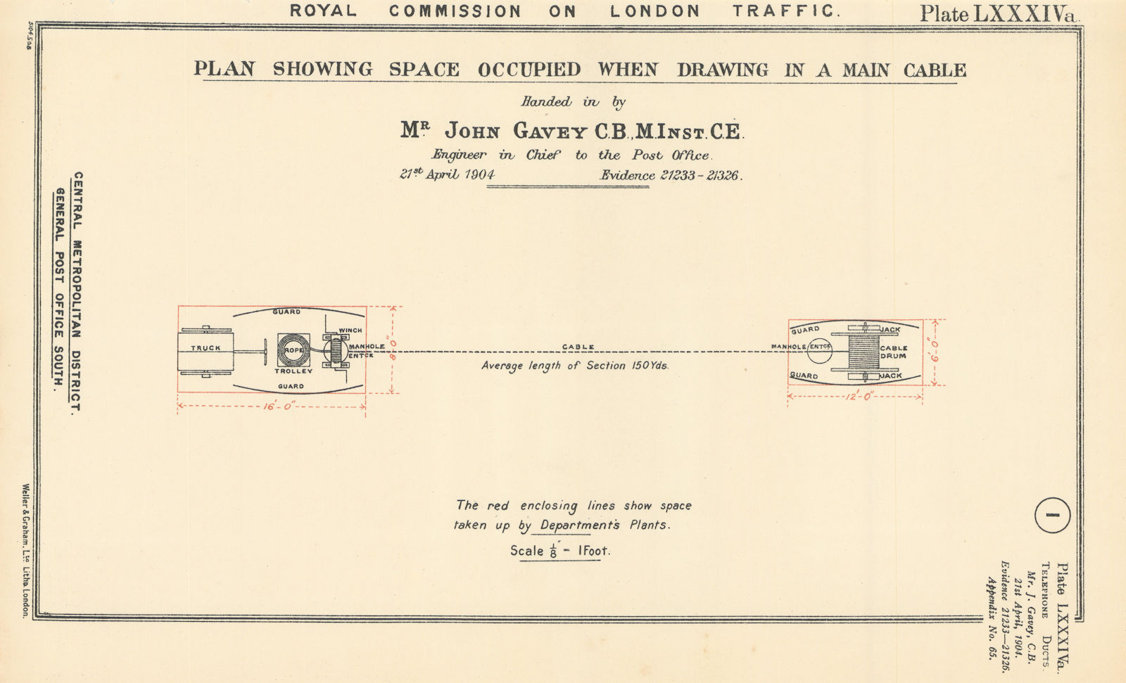 Associate Product Royal Commission. Space occupied when laying a main phone cable 1906 old print