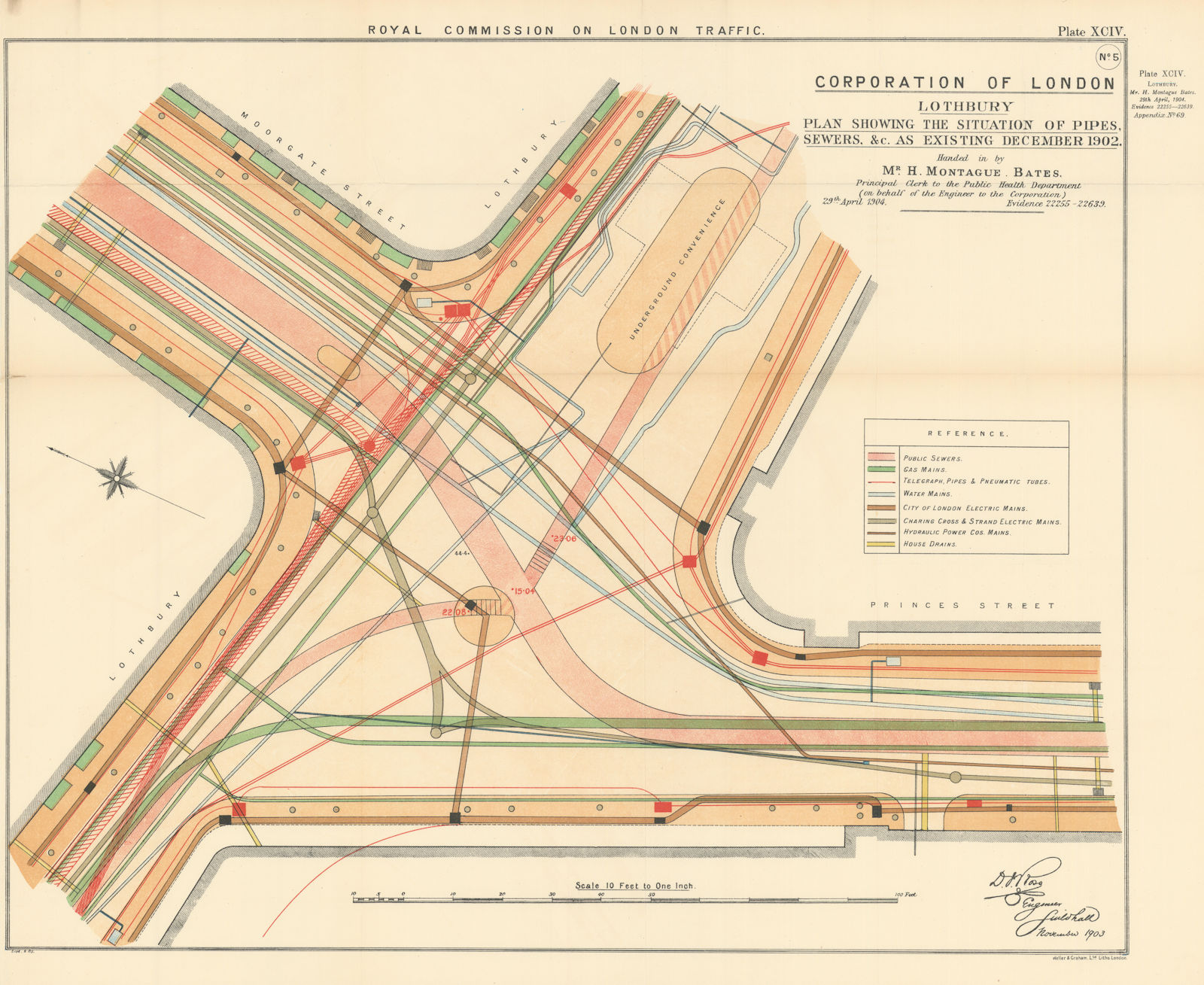 Associate Product Royal Commission on London Traffic. Lothbury Moorgate utilities 1906 old map