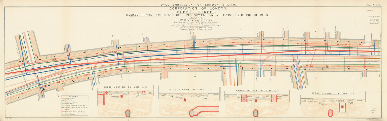 Associate Product Royal Commission on London Traffic. Fleet Street west. Utilities pipes 1906 map