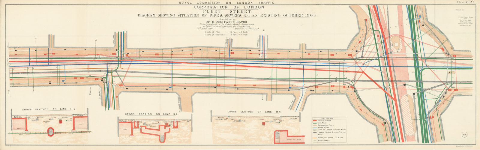 Associate Product Royal Commission on London Traffic. Fleet Street east. Utilities pipes 1906 map