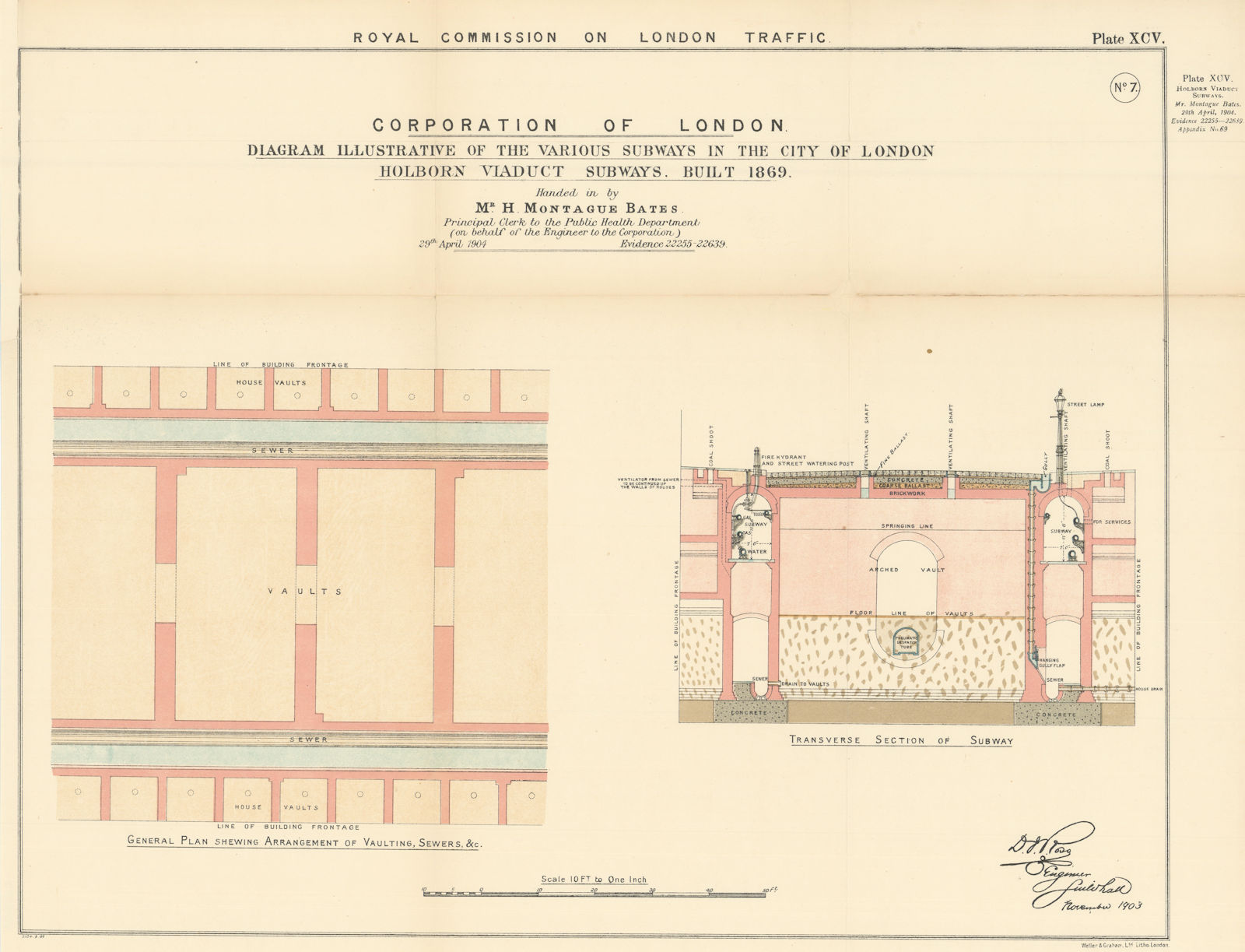 Associate Product Royal Commission on London Traffic. Holborn Viaduct Subways 1906 old print