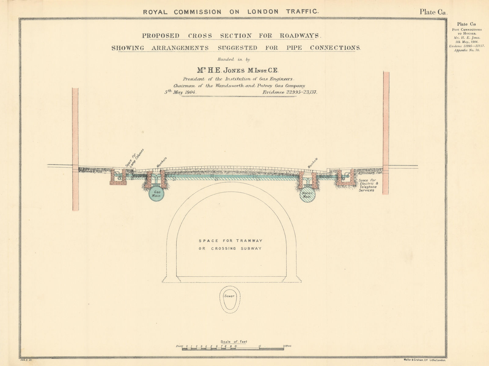 Associate Product Royal Commission on London Traffic. Proposed road section showing utilities 1906