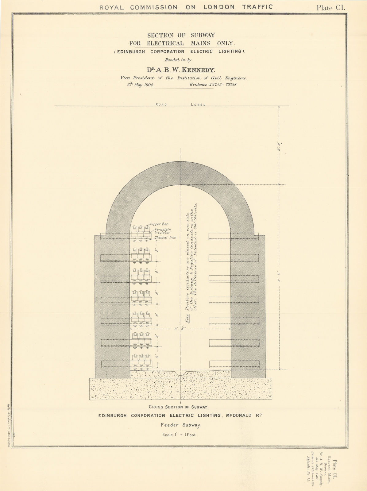 Associate Product Royal Commission. Electrical mains subway. Edinburgh Corporation Lighting 1906