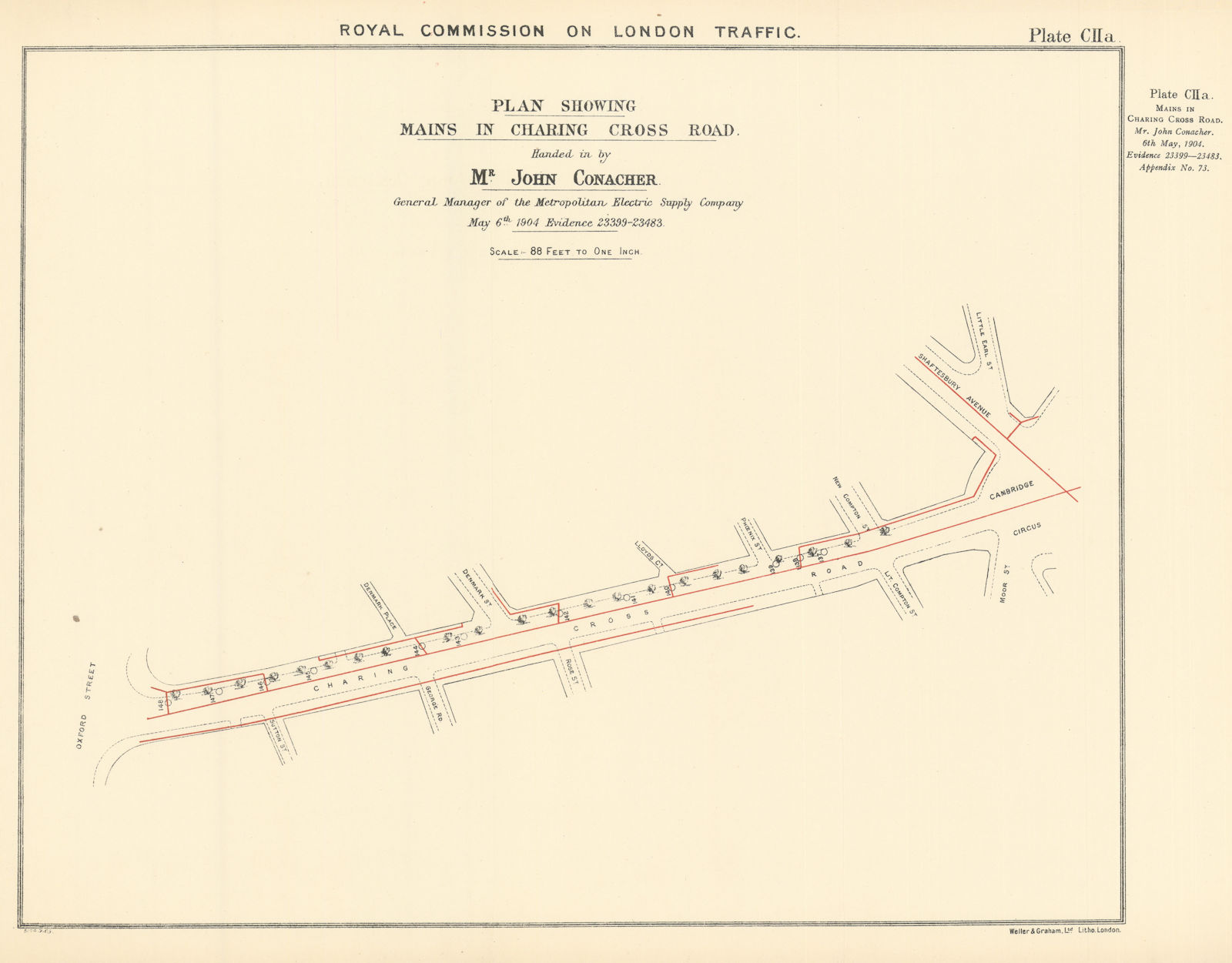 Associate Product Royal Commission on London Traffic. Mains in Charing Cross Road 1906 old map