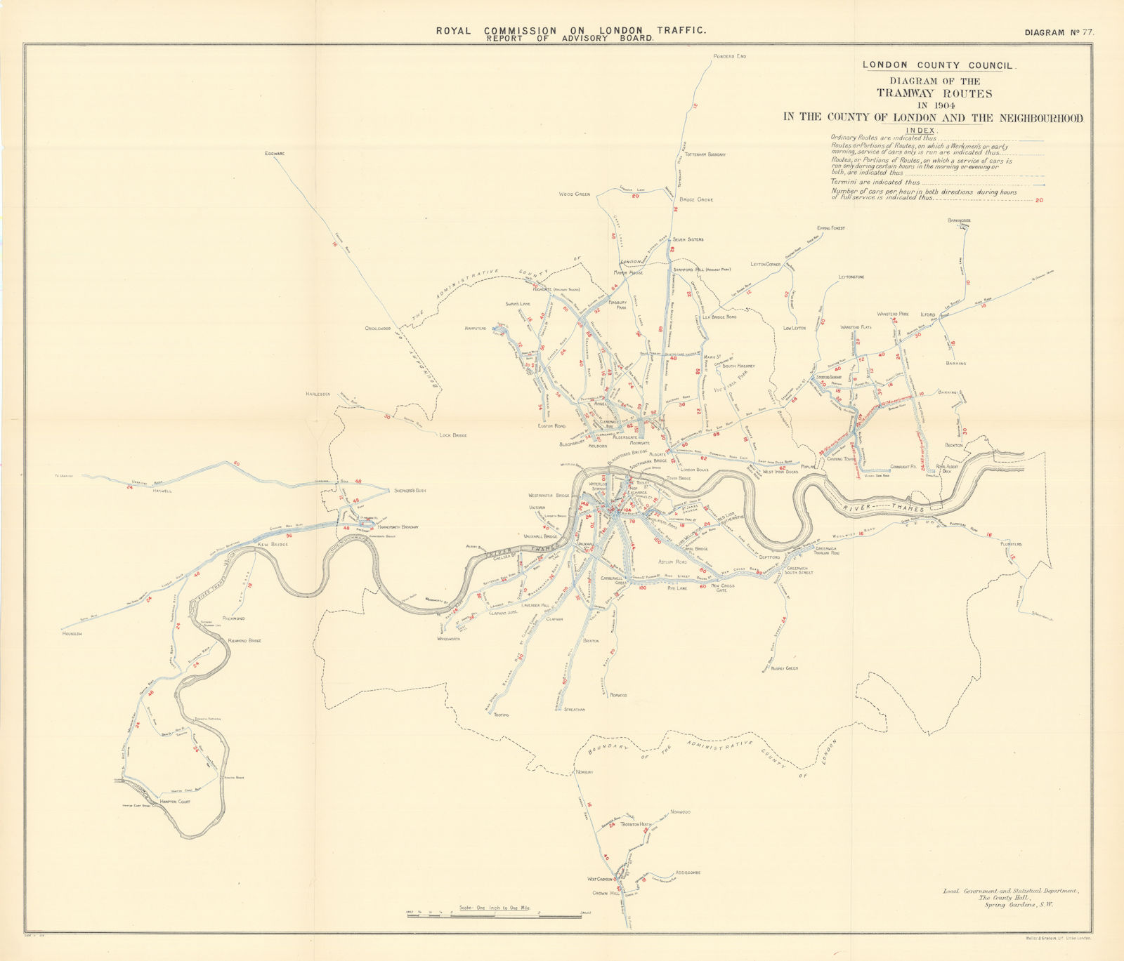 London 1904 Tramway routes. London County Council. Royal Commission 1905 map