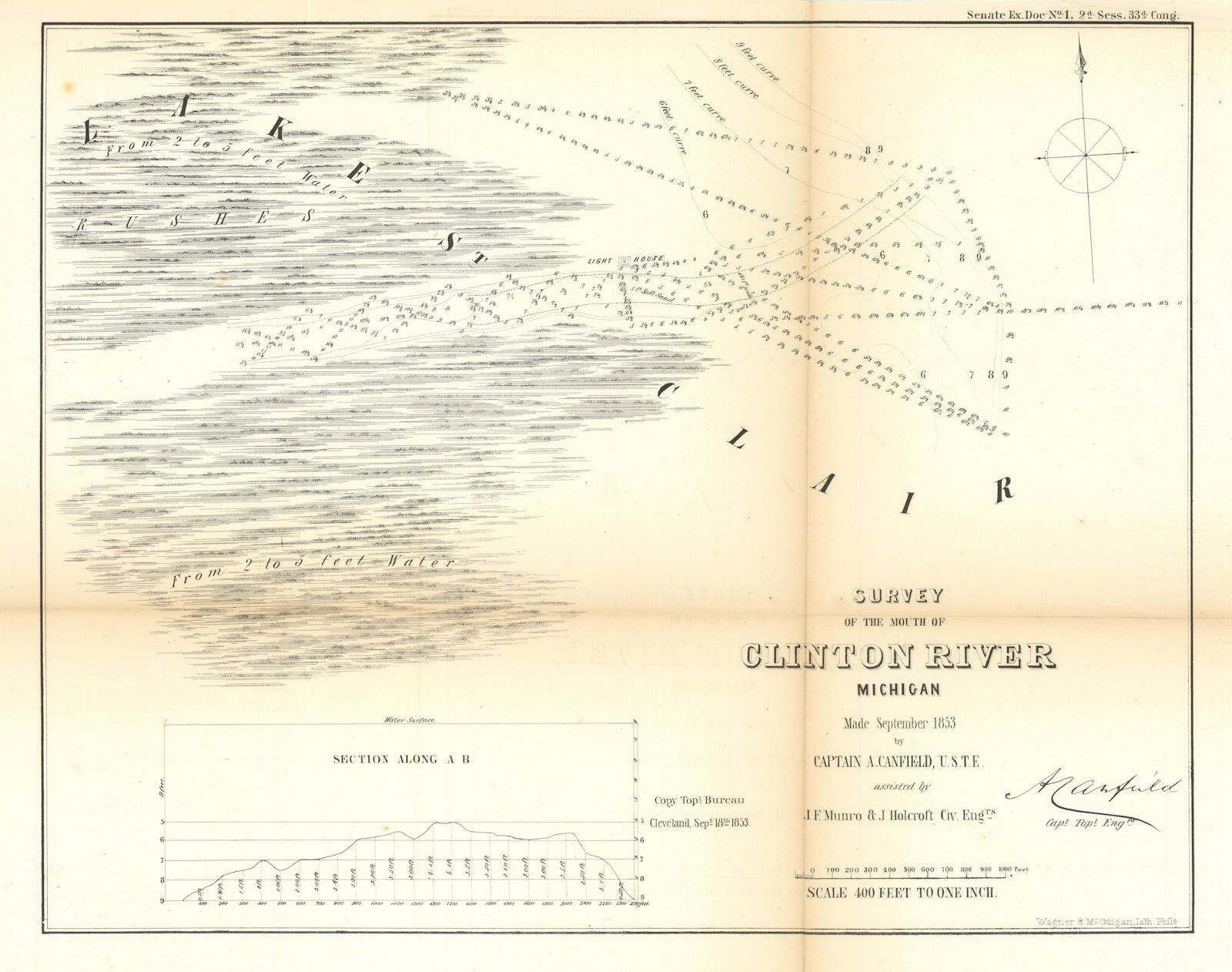 Survey of the Mouth of Clinton River, Michigan. US Topographical Bureau 1854 map