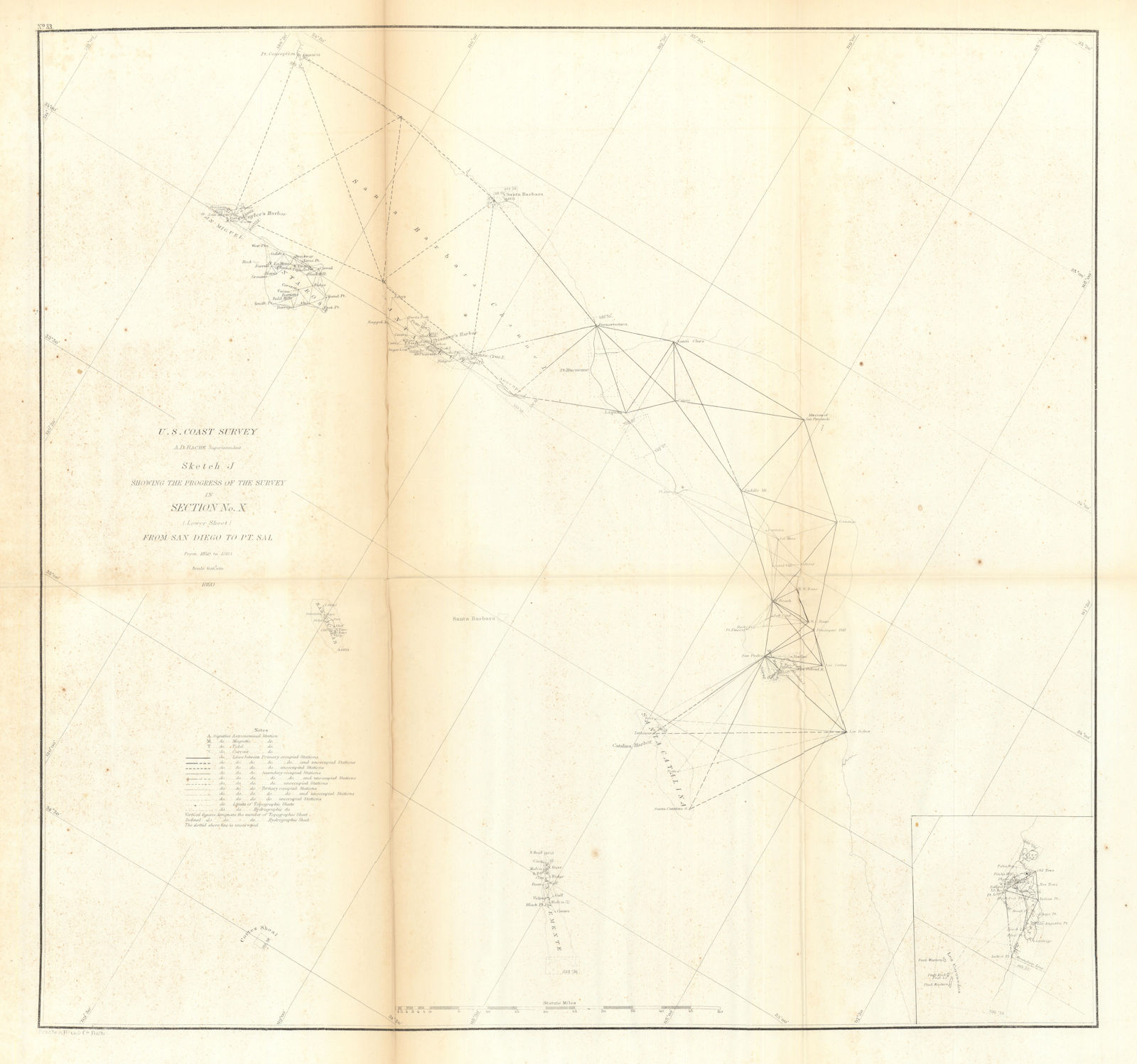 US Coast Survey chart §X San Diego to Santa Barbara Channel, California 1860 map