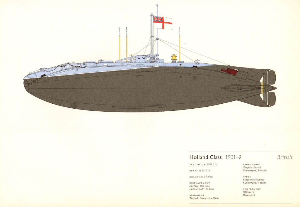Holland Class (1901-2). British submarine. Hugh Evelyn 1970 old vintage print