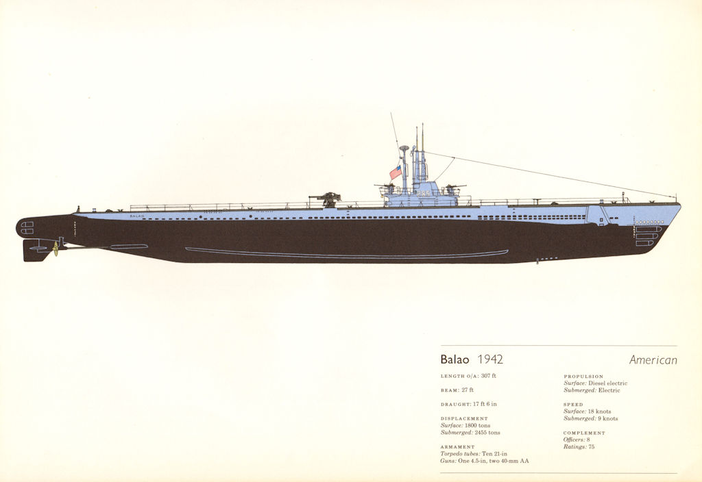 Associate Product Balao (1942). American submarine. Hugh Evelyn 1970 old vintage print picture