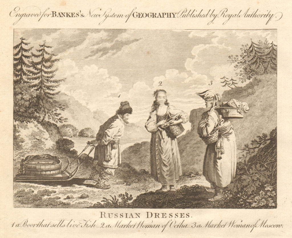 Associate Product Russian dress. Boor selling live fish. Octha & Moscow market women. BANKES 1789