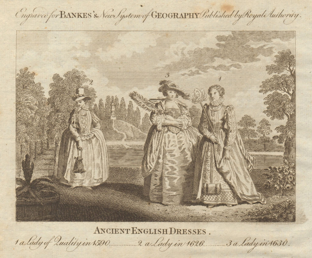 Associate Product Old English dresses. A lady in 1590, in 1626 & 1630. England. BANKES 1789