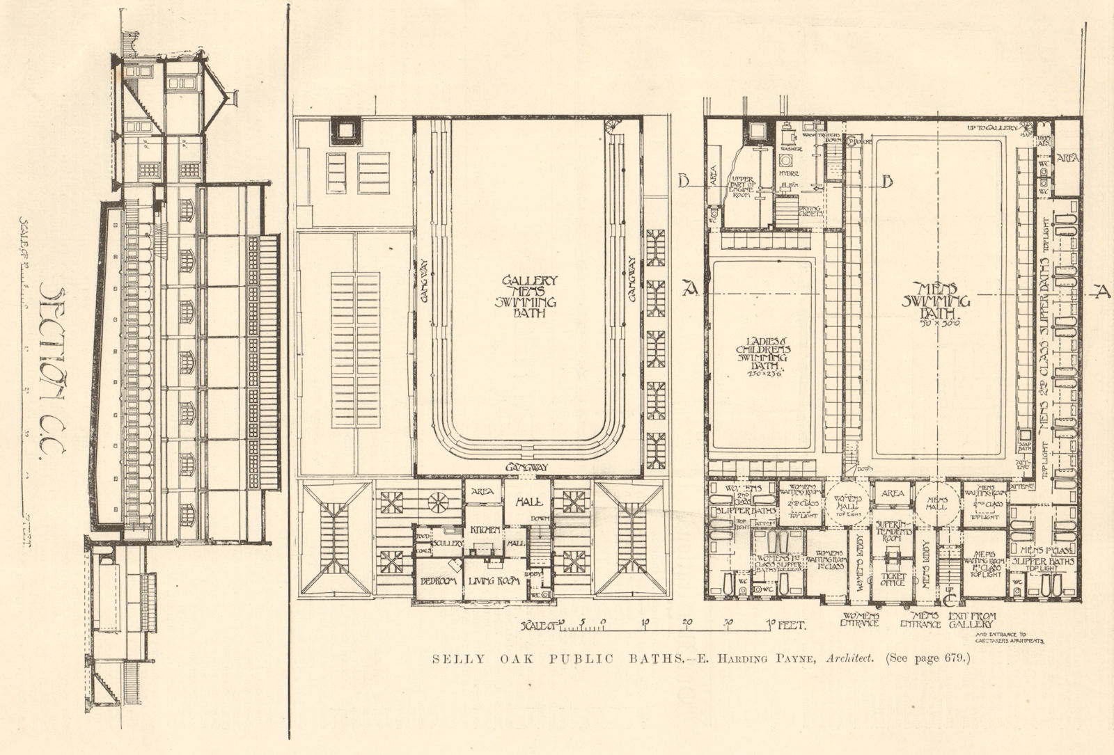 Associate Product Selly Oak public baths. Harding Payne, Architect. Section plan. Birmingham 1906