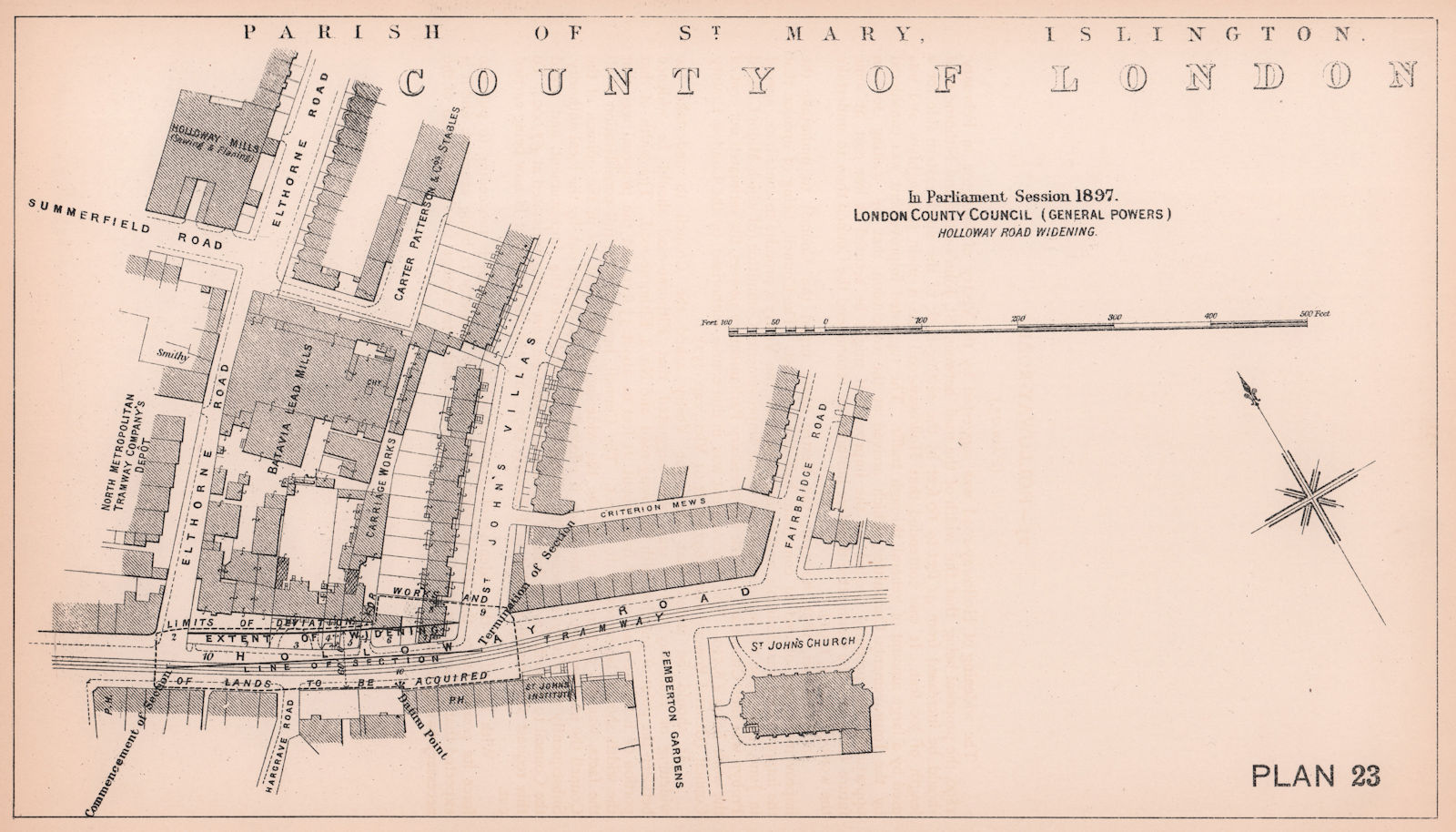 1897 Holloway Road widening. Elthorne Road. St John's Villas. Archway 1898 map