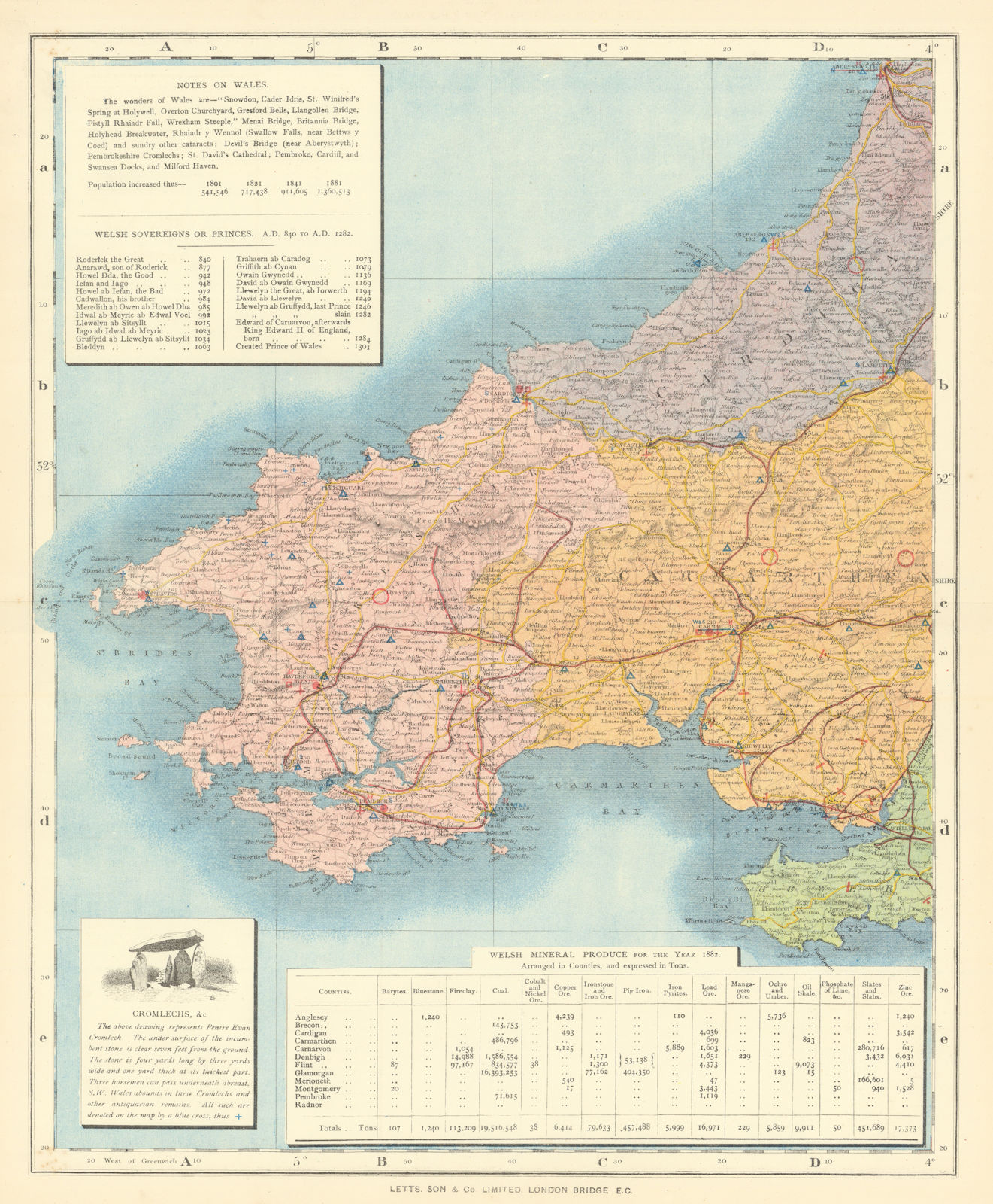 Associate Product South West Wales showing Post Towns & Market Days. LETTS 1884 old antique map