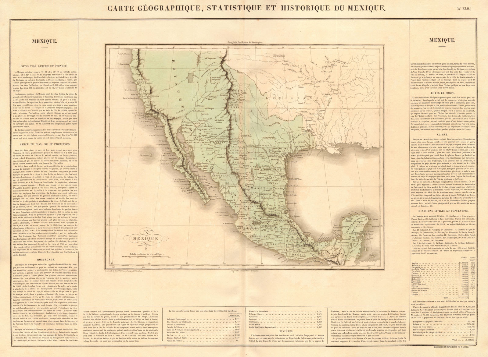 'Mexique'. Mexico inc Texas, California & western United States. BUCHON 1825 map