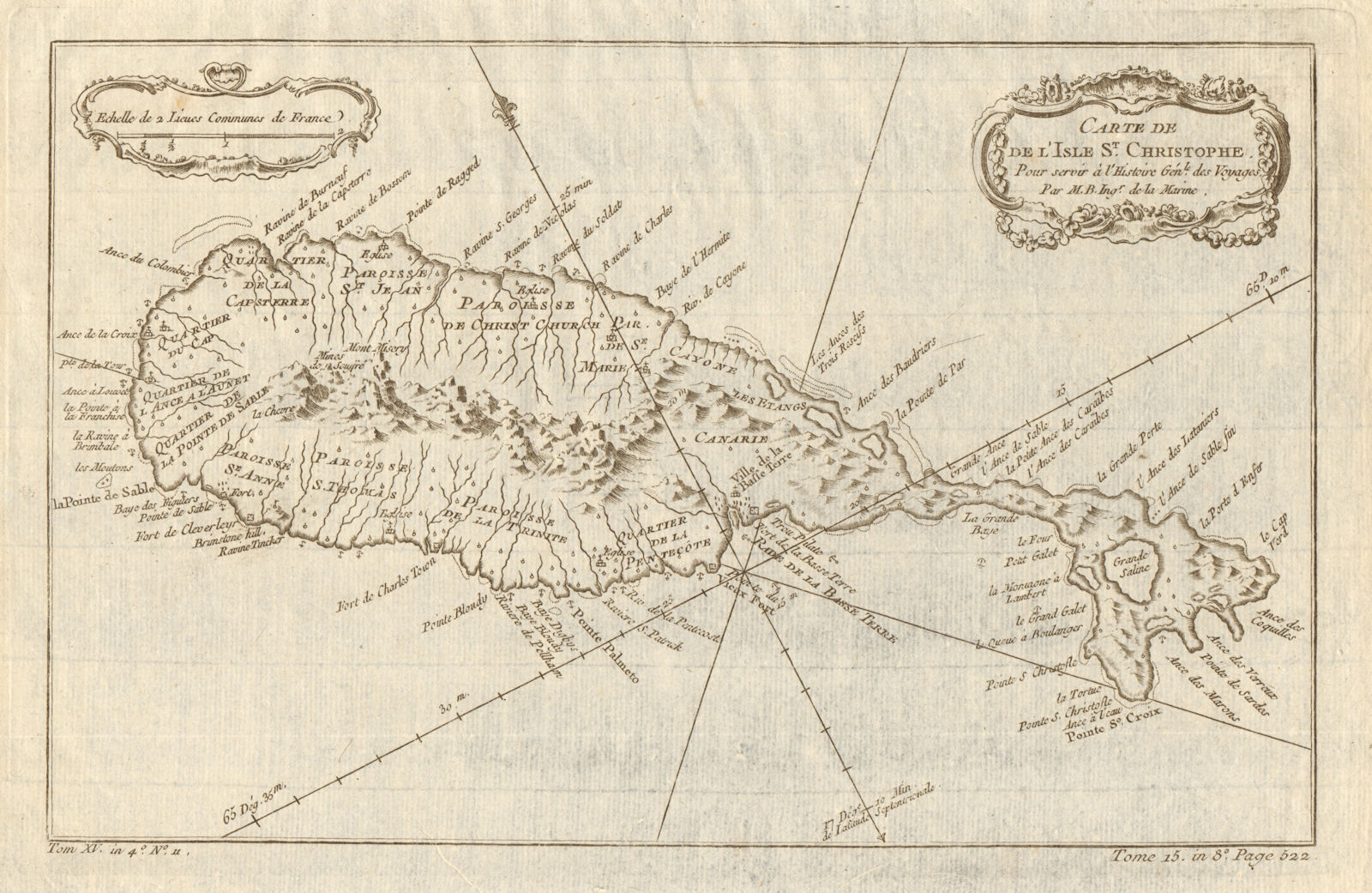 Associate Product 'Carte de l'Isle St. Christophe'. Saint Kitts/St Christopher. BELLIN 1760 map