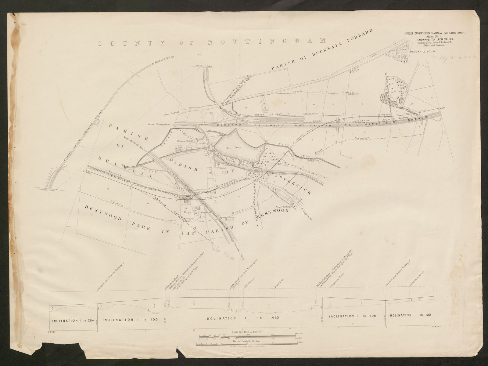 GNR railway plan. Papplewick, Bestwood, Bulwell & Hucknall, Nottingham 1880 map
