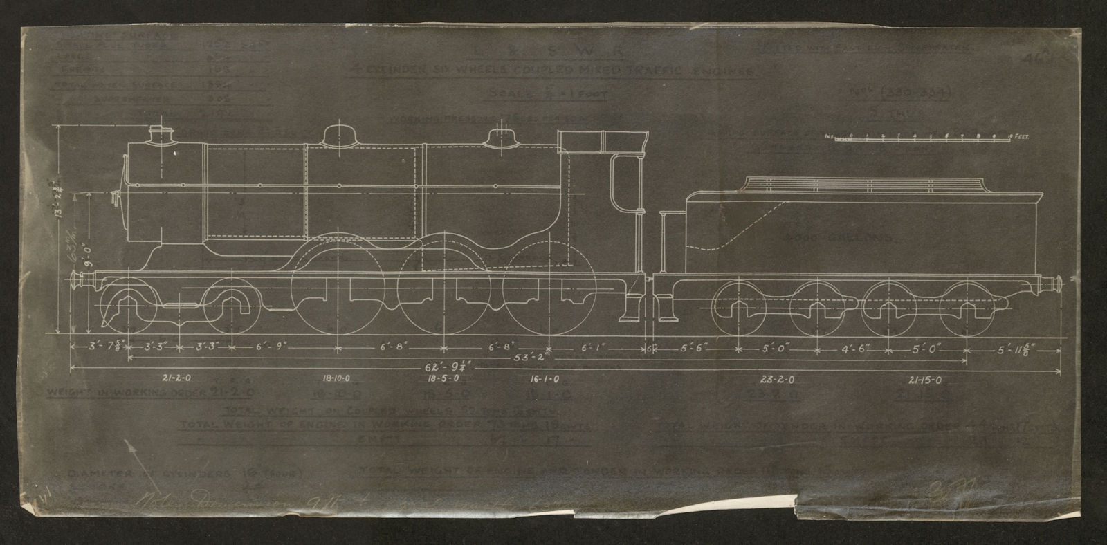 4-6-0 locomotive drawing L&SWR 4 cylinder Nos 330-334 Engineering plan c1920