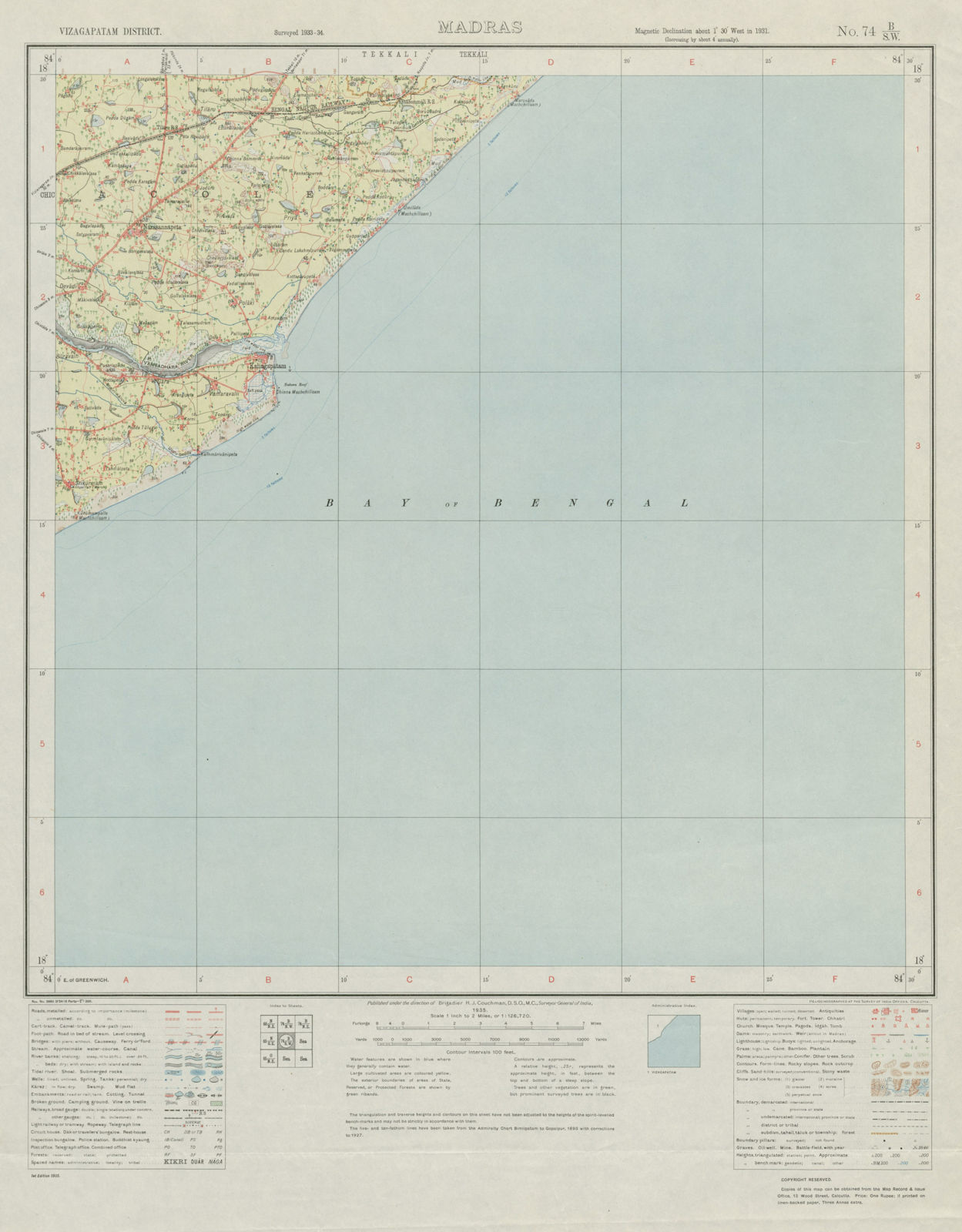 SURVEY OF INDIA 74 B/SW Andhra Pradesh Kalingapatnam Narasannapeta 1935 map
