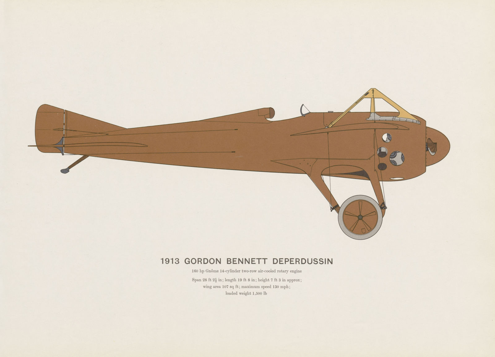 Associate Product Gordon Bennett Deperdussin (1913) aeroplane print. Roy Cross. France 1962