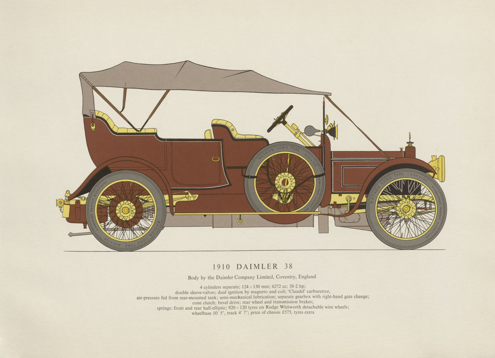 Associate Product Daimler 38 touring car (1910) motor car print by George Oliver. Coventry 1959