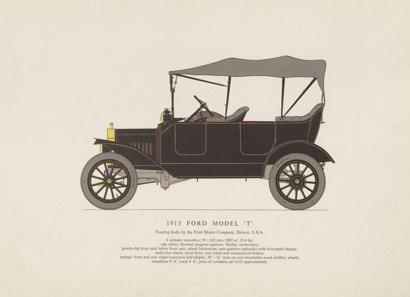 Model "T" Ford four-seat touring car (1915) motor car print. George Oliver 1959