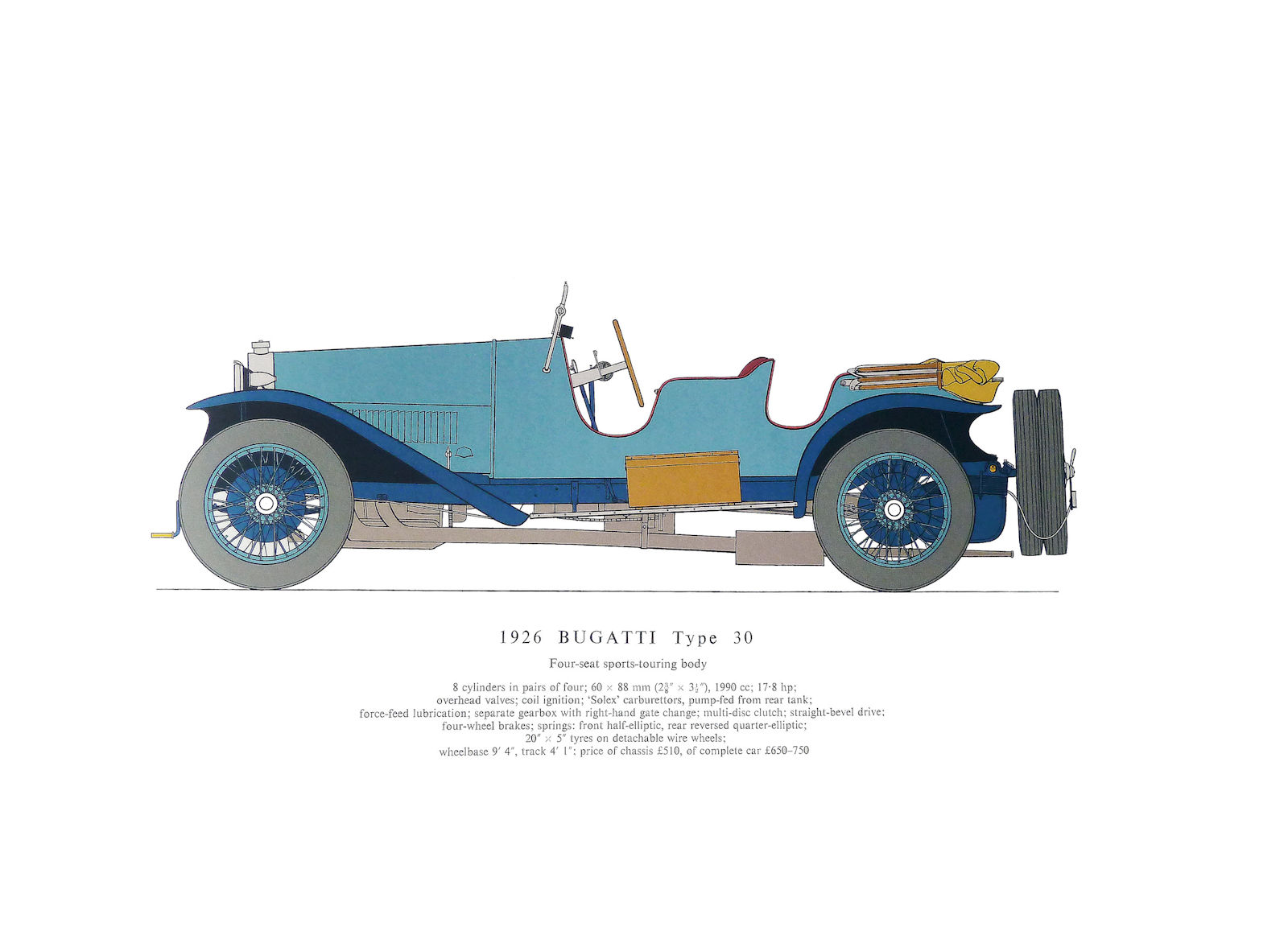 Bugatti type 30 sports-touring car (1926) motor car print. George Oliver 1961