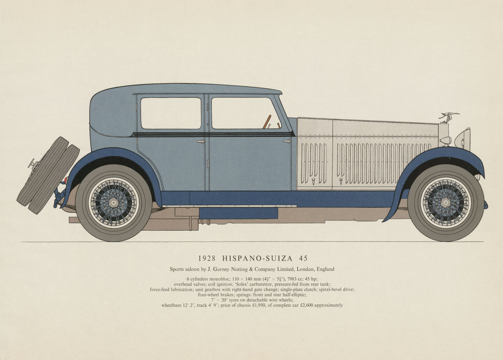 Hispano-Suiza 45 sports-saloon (1928) motor car print. George Oliver. Spain 1961