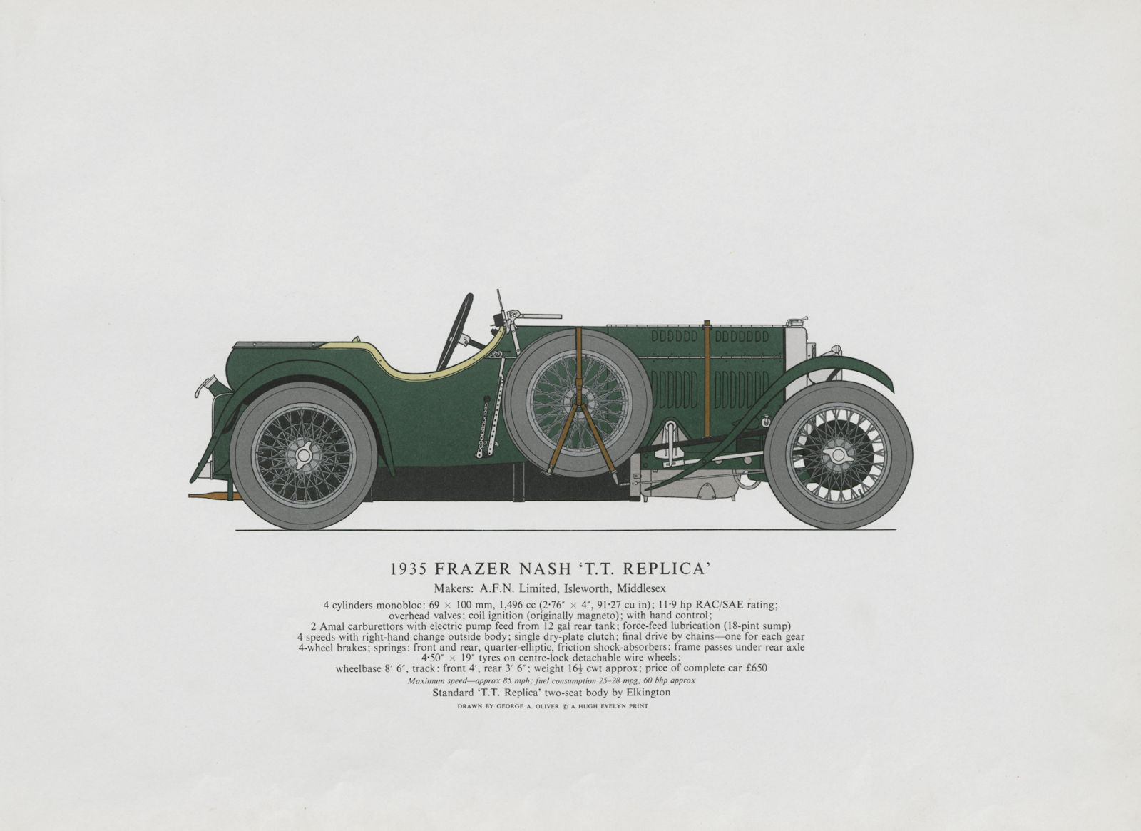 Associate Product Frazer Nash T.T. Replica (1935) sports car print. George Oliver. Isleworth 1967